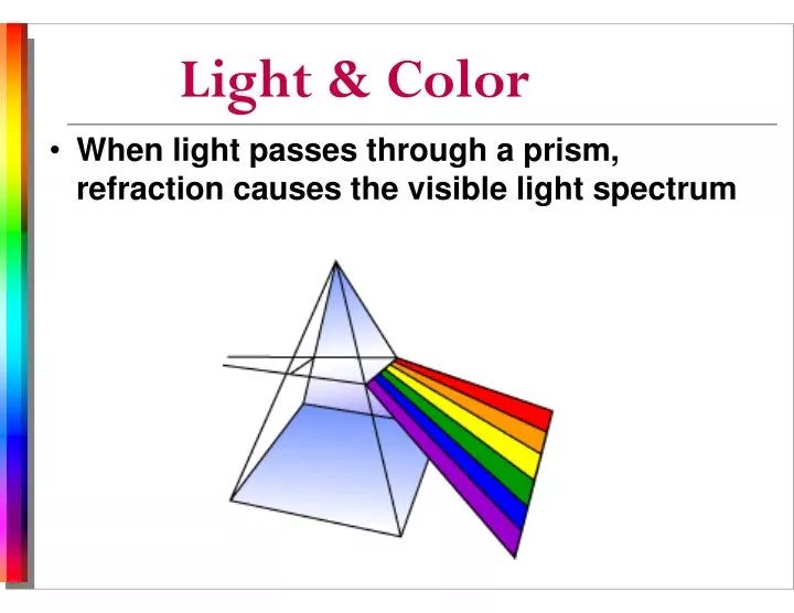 PPT When light passes through a prism, refraction causes the visible