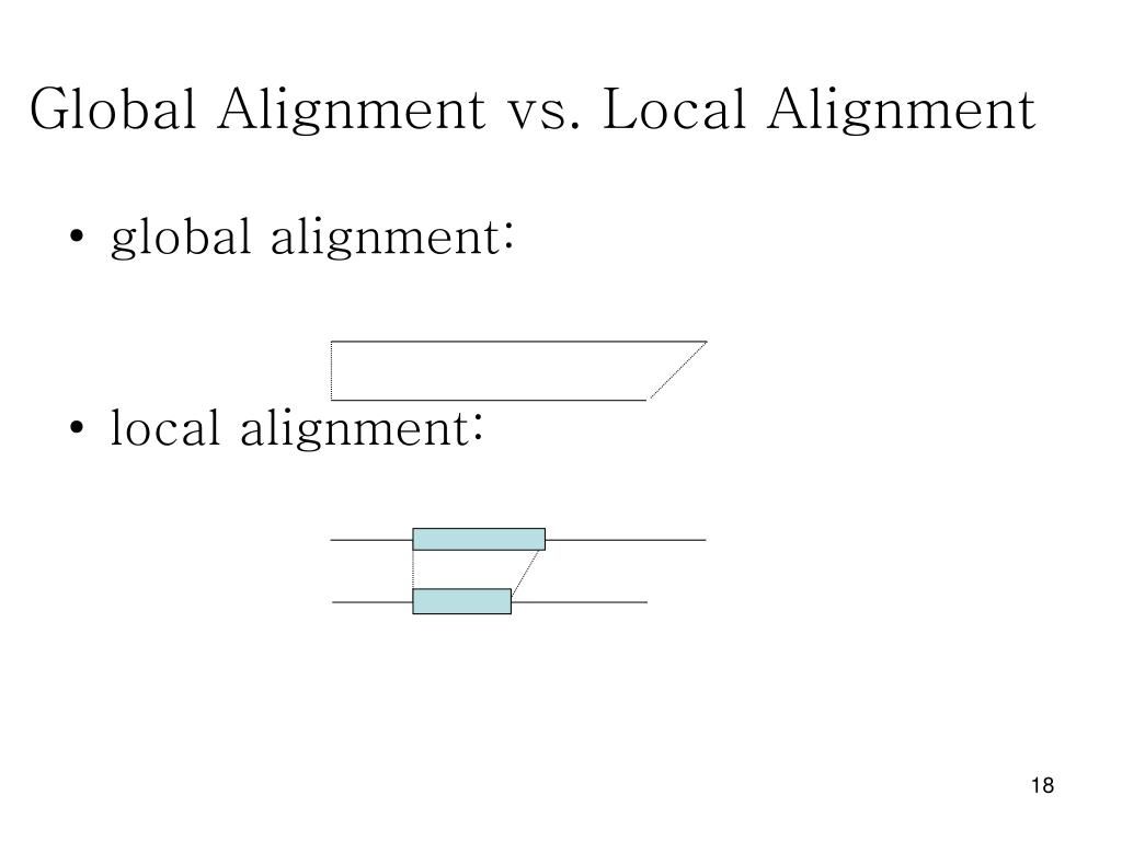 PPT Overview of Pairwise Sequence Alignment PowerPoint Presentation