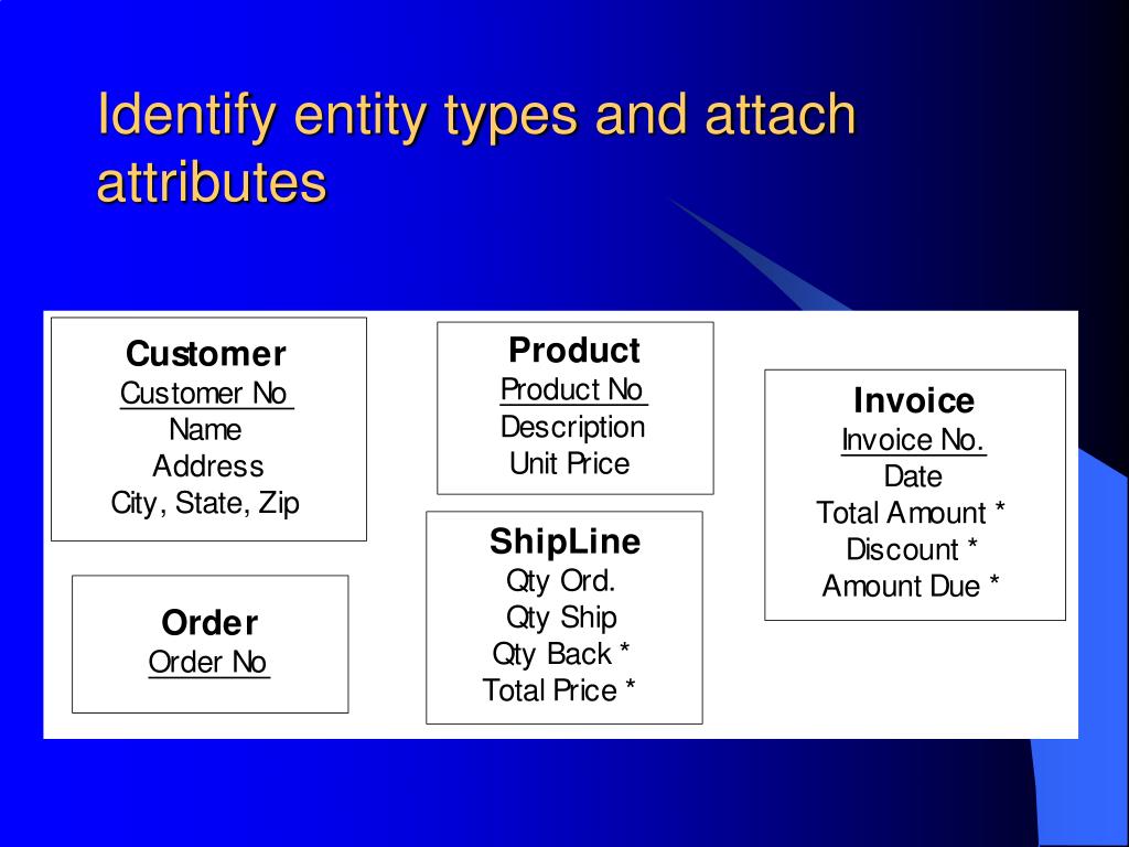 PPT Chapter 12 PowerPoint Presentation, free download ID6123151