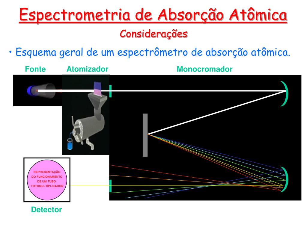 PPT Prof. Valmir F. Juliano PowerPoint Presentation, free download