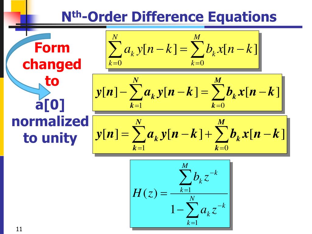 PPT Biomedical Signal processing Chapter 6 structures for discrete