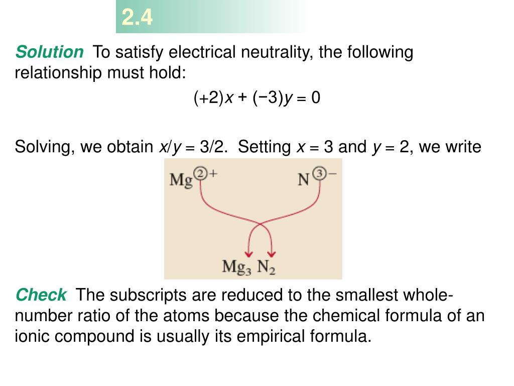PPT Chemical Nomenclature, Formulas, and Equations PowerPoint