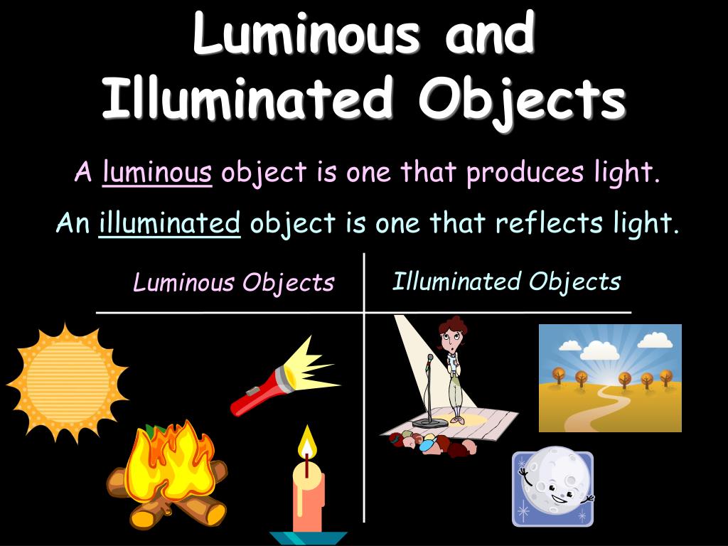 PPT Where do we get light? PowerPoint Presentation, free download