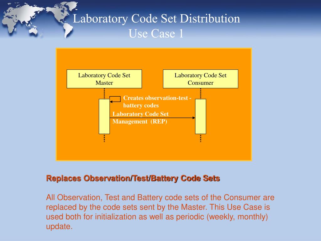 PPT Clinical Laboratory Domain New Integration Profiles PowerPoint Presentation ID6133833