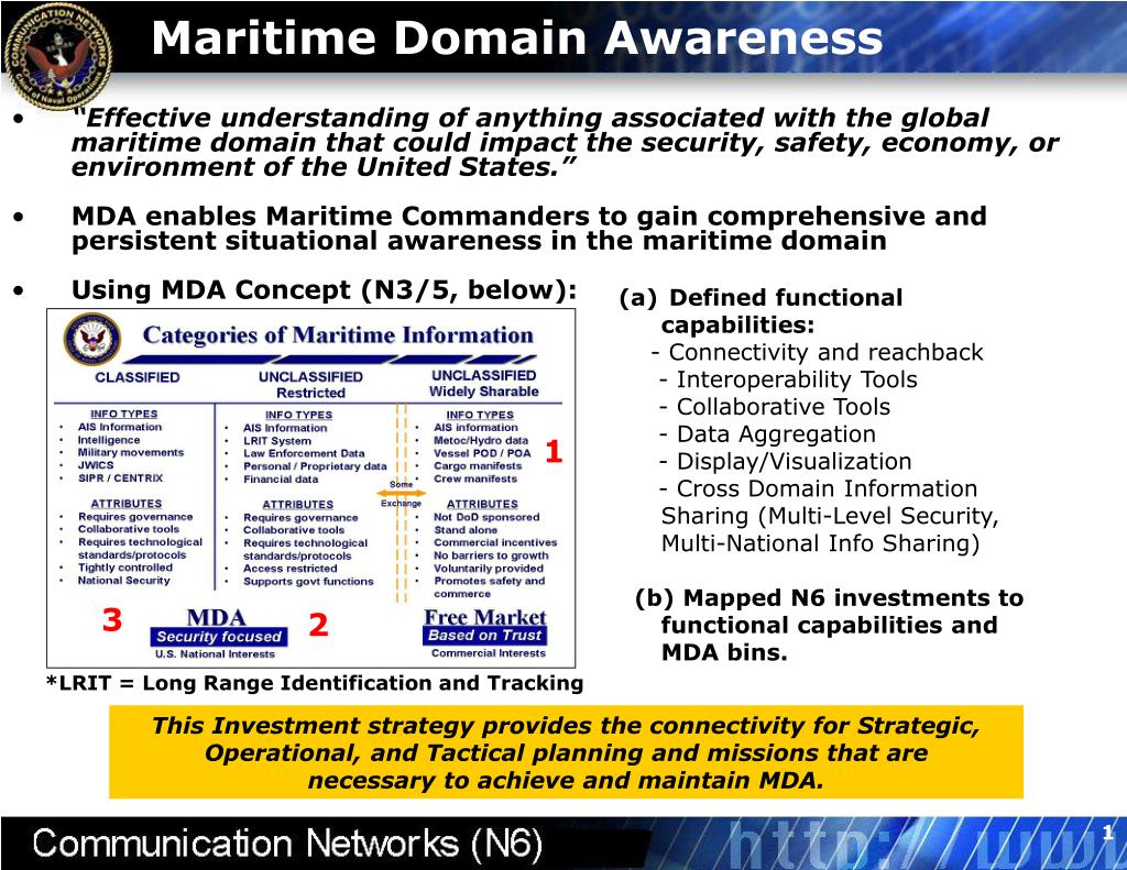 PPT Maritime Domain Awareness PowerPoint Presentation, free download