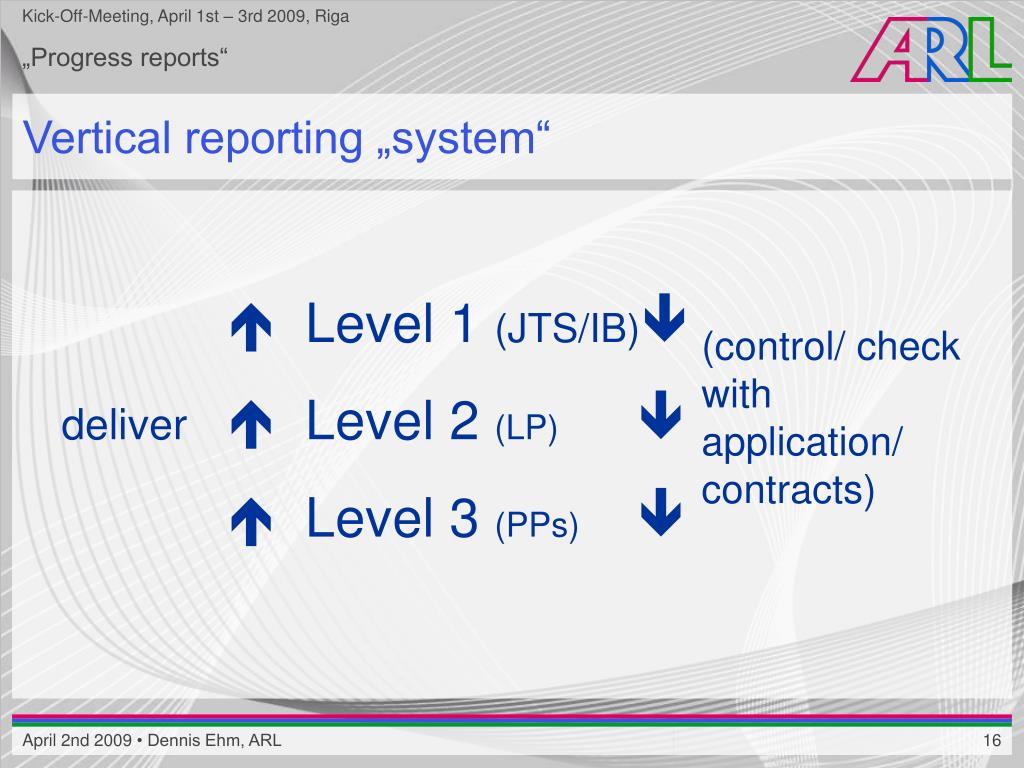 PPT start and break slide PowerPoint Presentation, free download ID