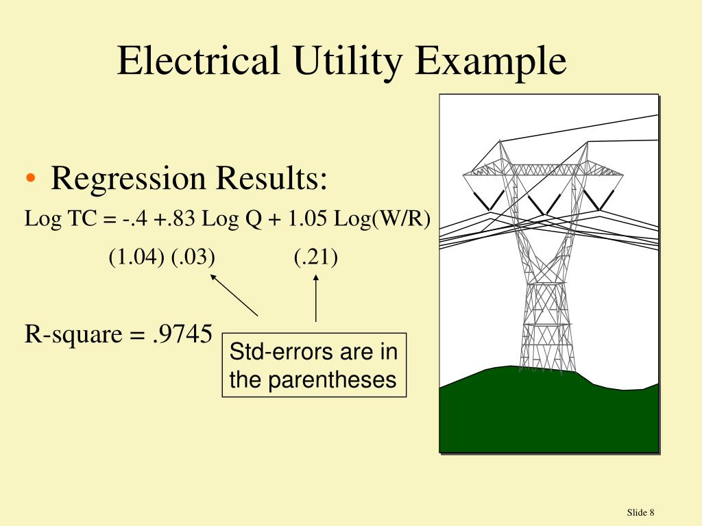 PPT Applications of Cost Theory Chapter 7 PowerPoint Presentation