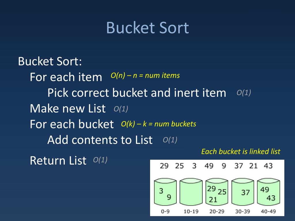 PPT Bucket & Radix Sorts PowerPoint Presentation, free download ID6136591