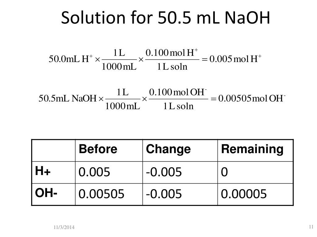 PPT Why do Titration Curves Look Like THAT ???? PowerPoint