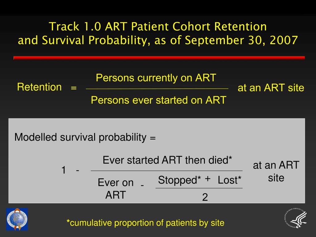 Can Chapter 35 Benefits Be Retroactive