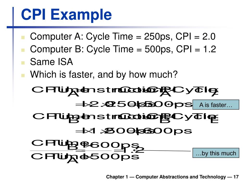 PPT Understanding Performance PowerPoint Presentation, free download