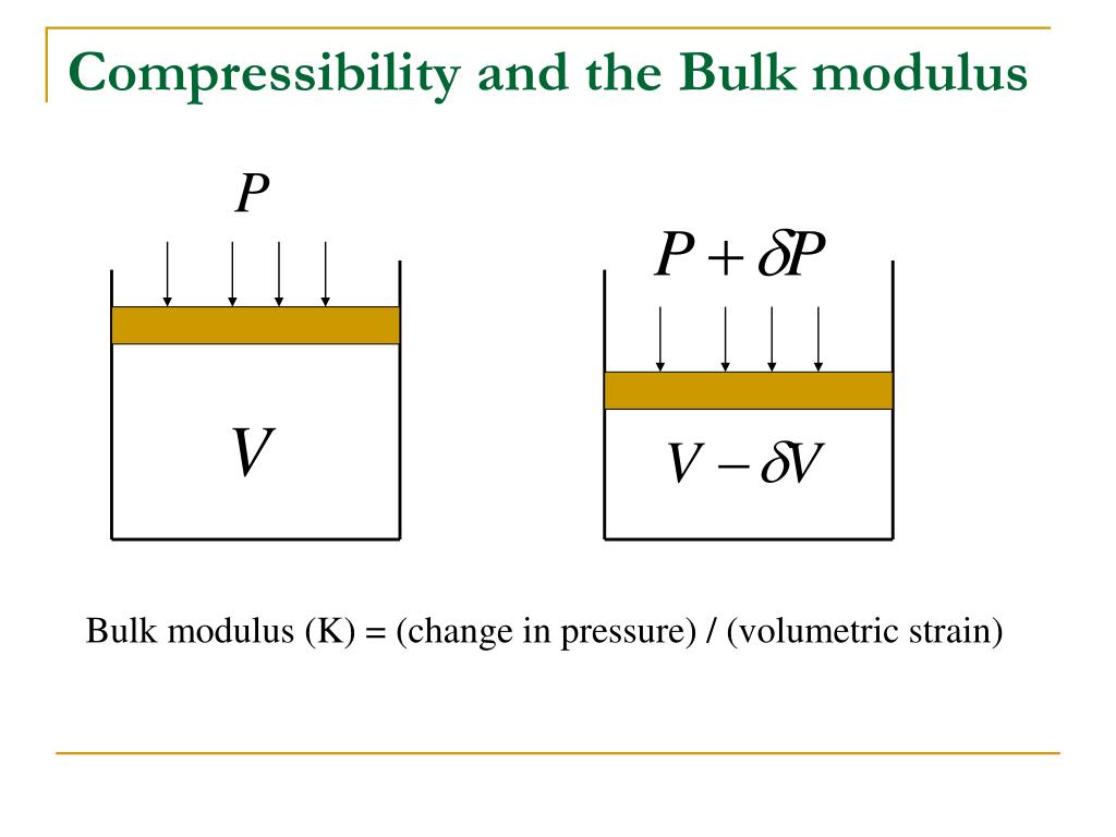 PPT What is Fluid????? PowerPoint Presentation, free download ID