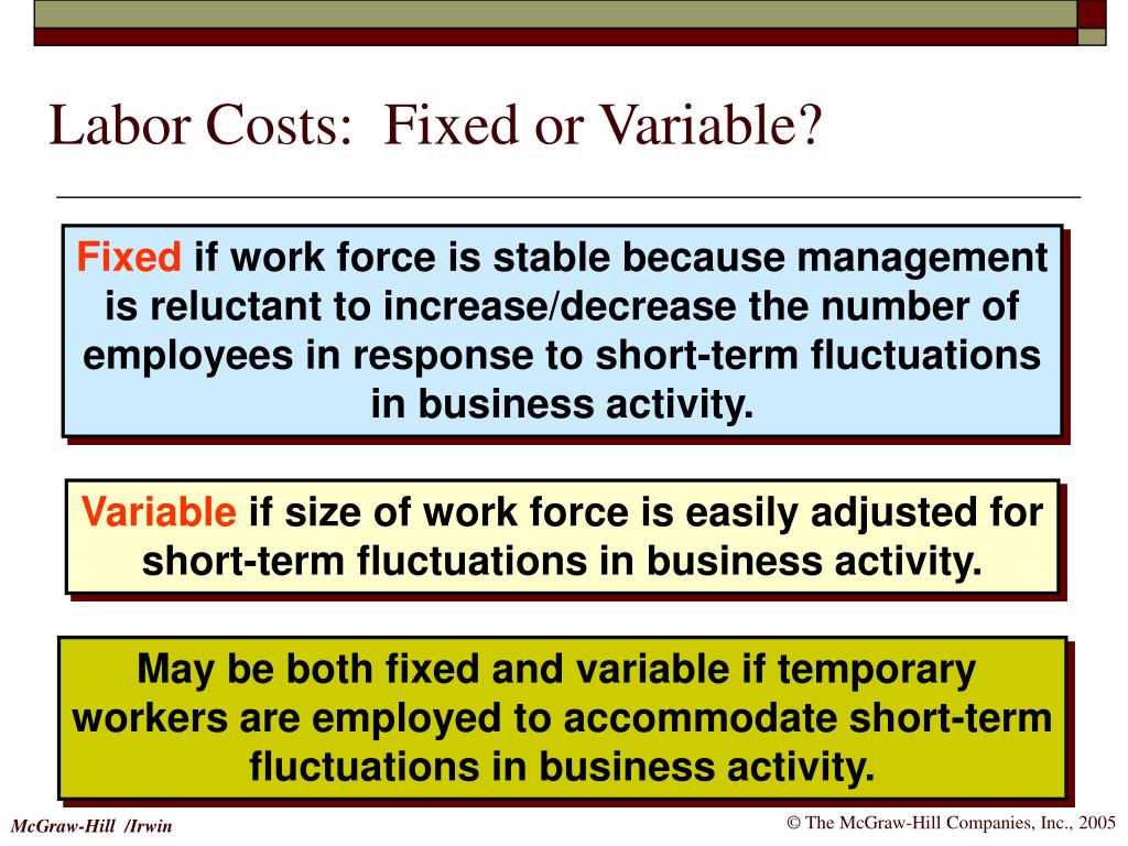 PPT Chapter 5 PowerPoint Presentation, free download ID6139712