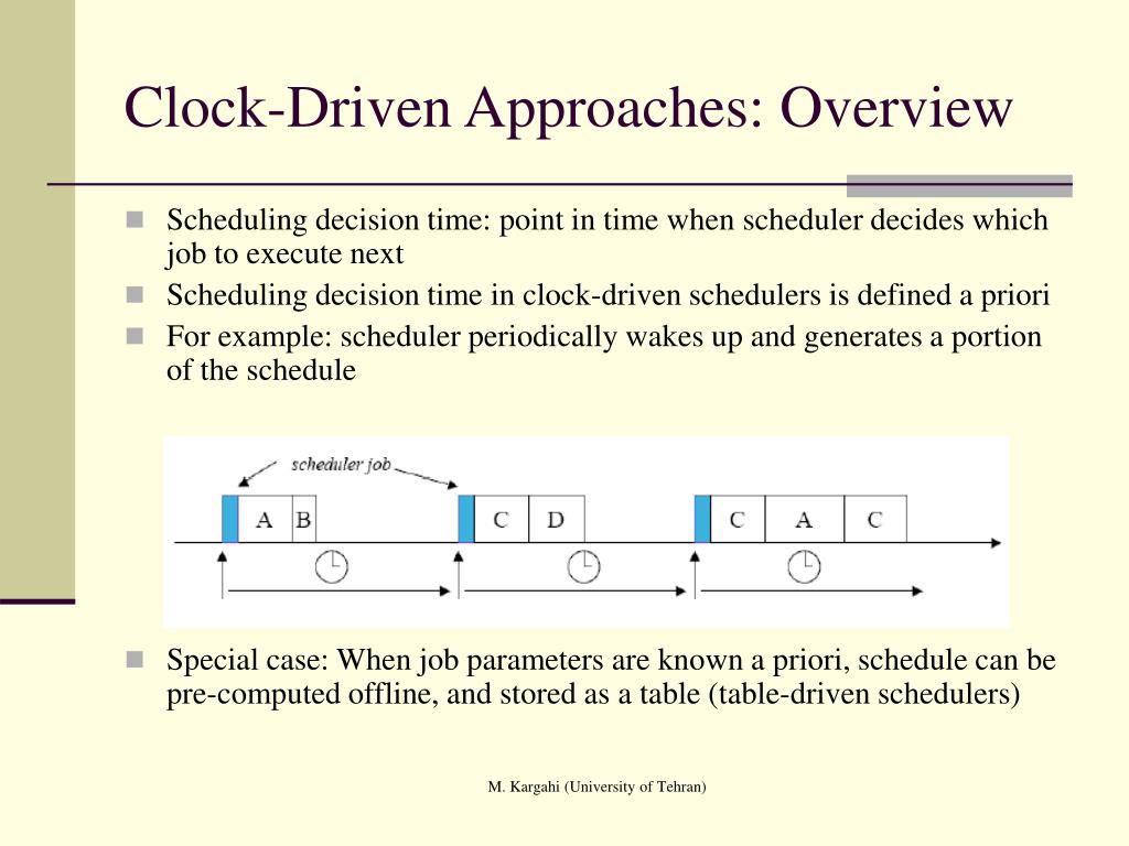 PPT RealTime Scheduling PowerPoint Presentation, free download ID