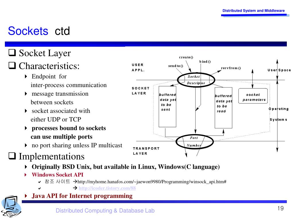 PPT Distributed Systems PowerPoint Presentation, free download ID
