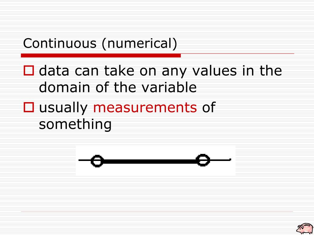 PPT AP Statistics Tuesday , 26 August 2014 PowerPoint Presentation