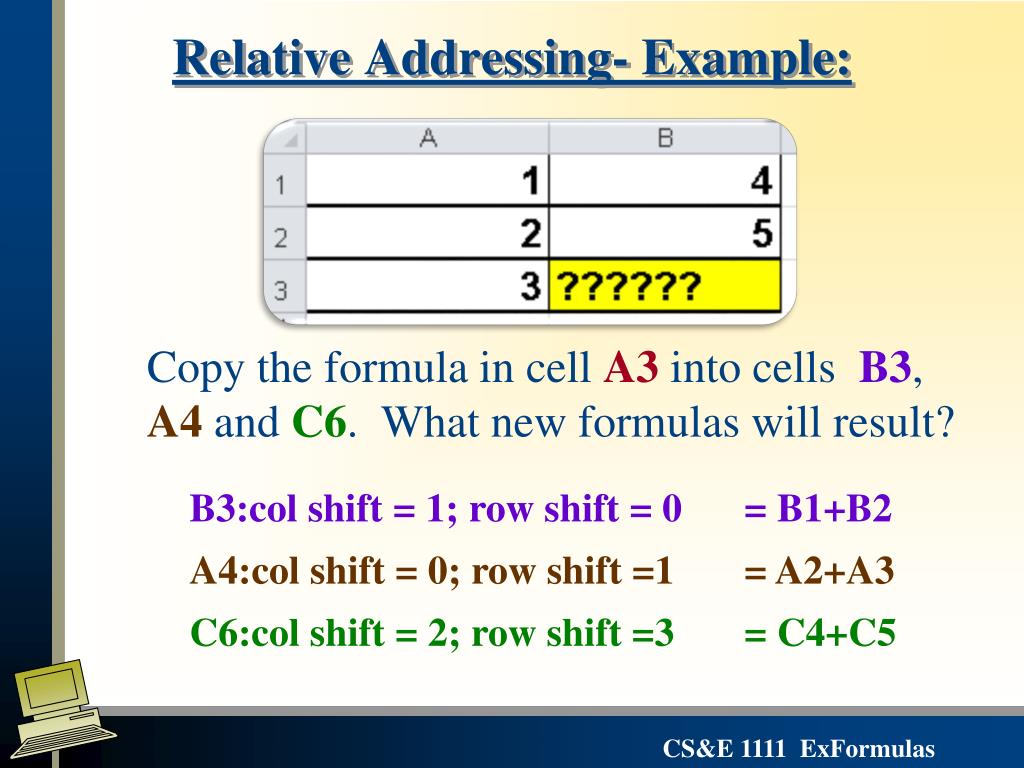 PPT Building a Spreadsheet Model Cell Addressing in Excel PowerPoint