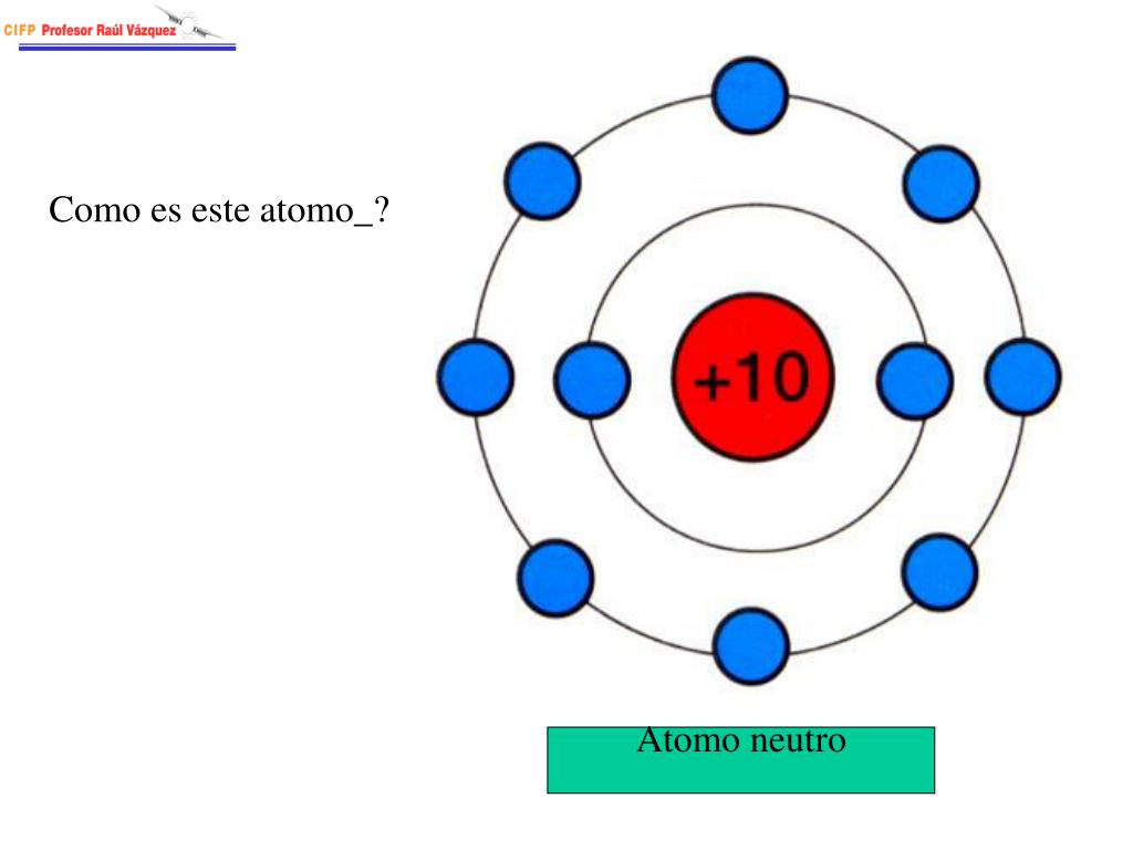 PPT U.T.1 PowerPoint Presentation, free download ID6149055