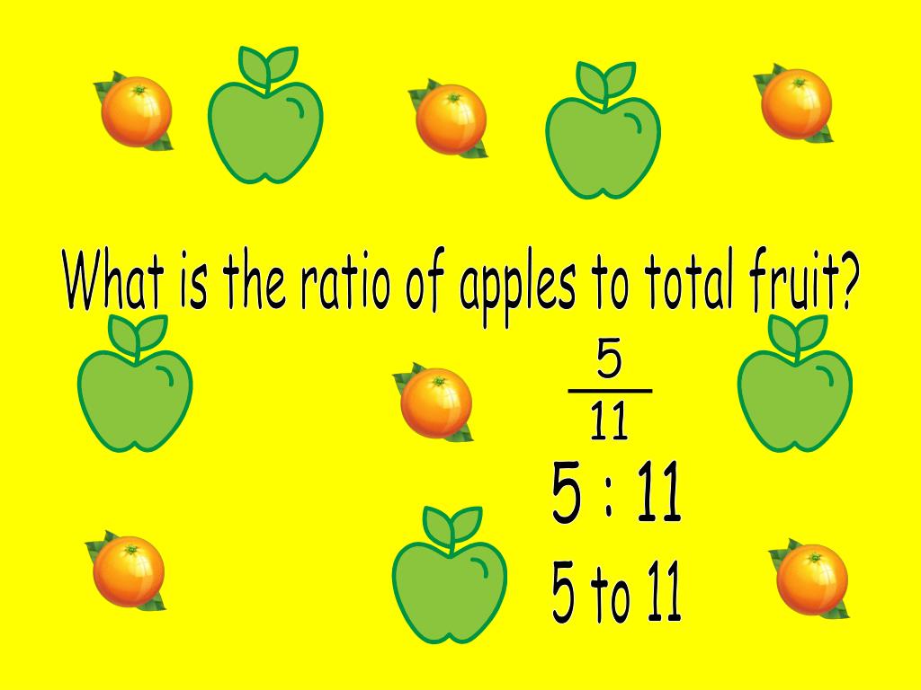 PPT Ratio PowerPoint Presentation, free download ID6150474