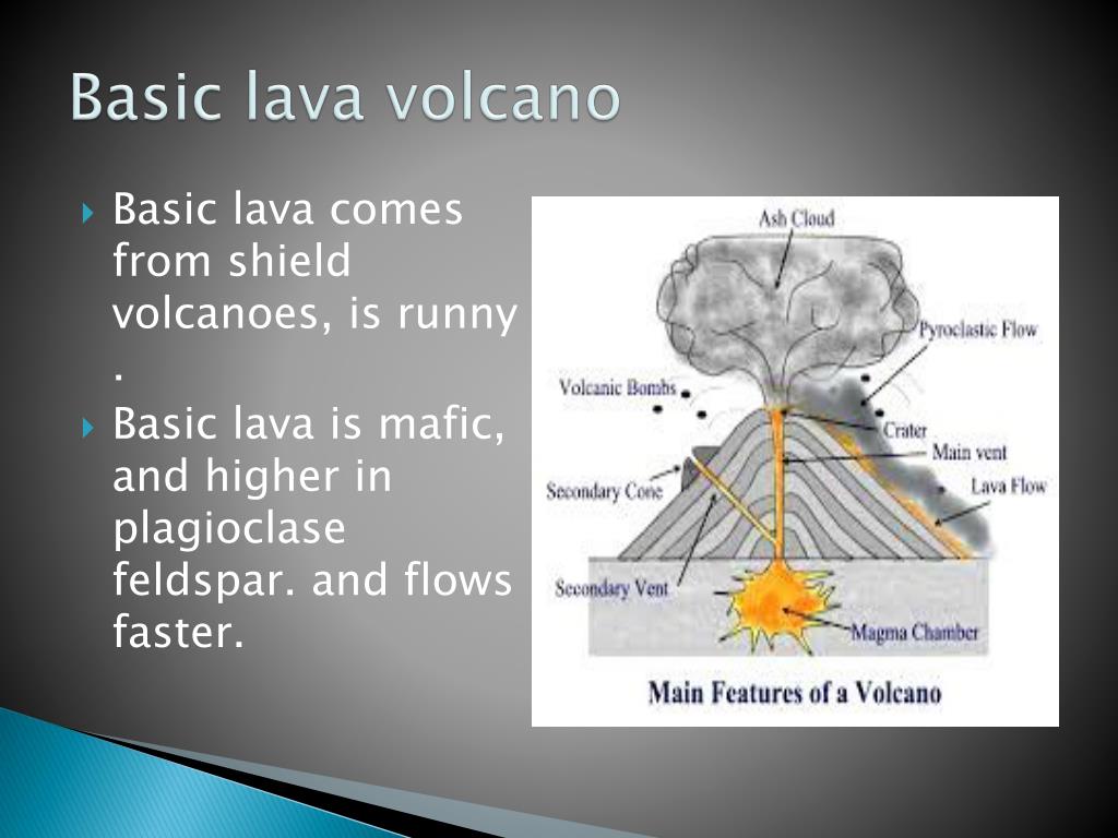 PPT Types of Volcanoes PowerPoint Presentation, free download ID
