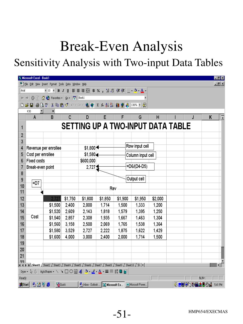 PPT Useful EXCEL Functions PowerPoint Presentation, free download