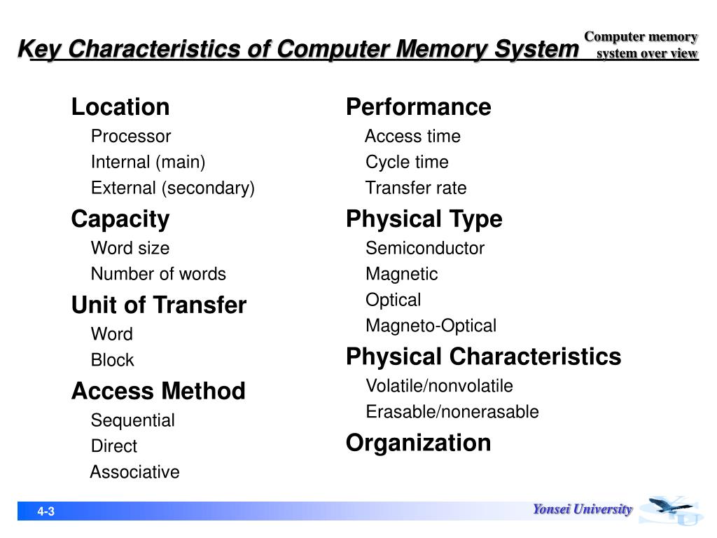 PPT Chapter 4 Internal Memory PowerPoint Presentation, free download