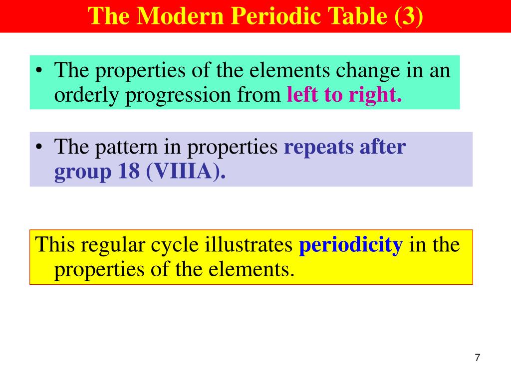 PPT Chapter 6 PowerPoint Presentation, free download ID6154466