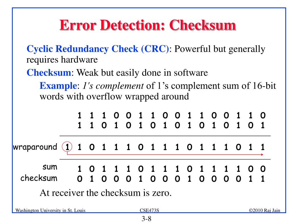 Error Detection Checksum Example at Mary Roman blog