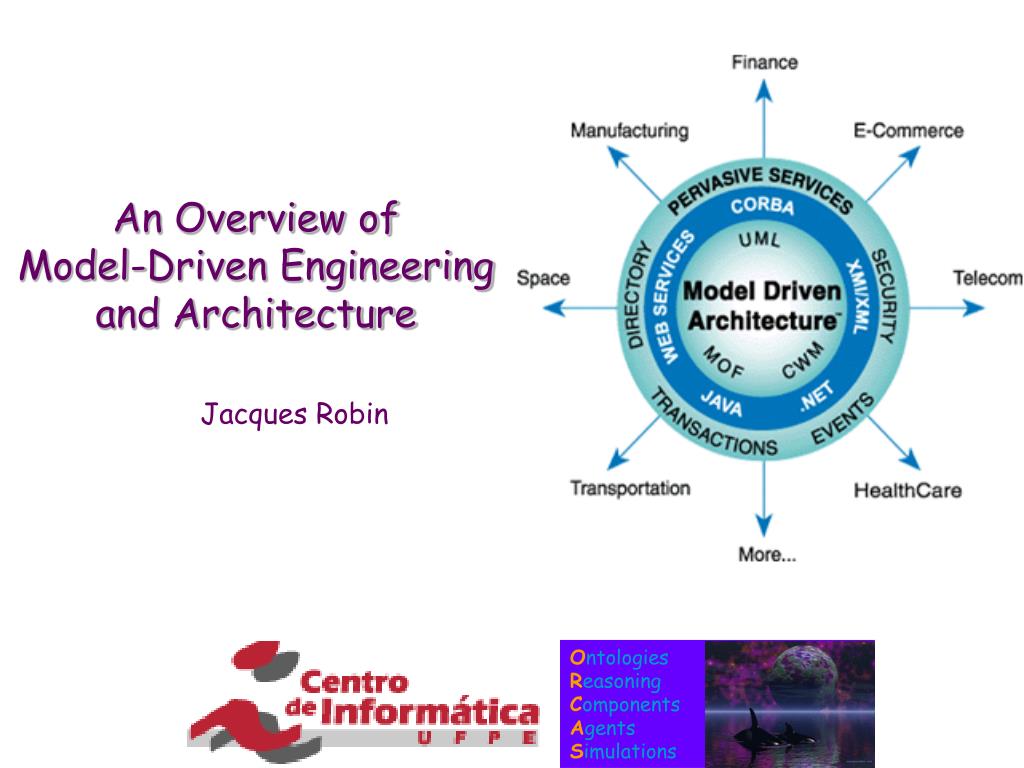PPT An Overview of ModelDriven Engineering and Architecture
