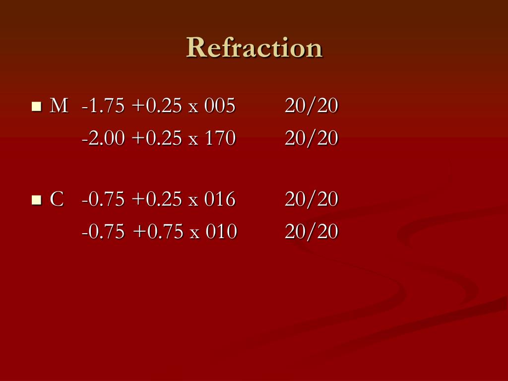 DFE Ophthalmology Abbreviation Meaning All Acronyms