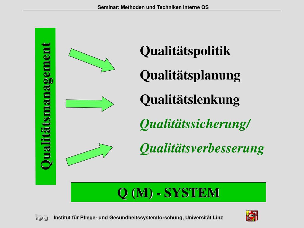 PPT Unterschiedliche Ansätze zur Qualitätssicherung und