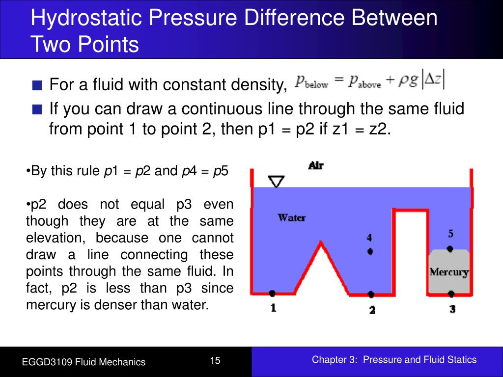 PPT Chapter 3 Pressure and Fluid Statics PowerPoint