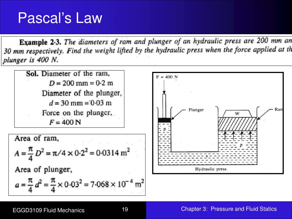 PPT Chapter 3 Pressure and Fluid Statics PowerPoint
