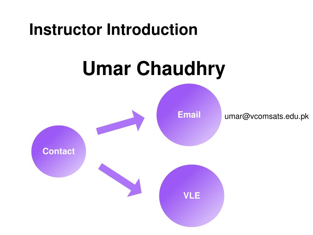 PPT Applied Marketing Strategies PowerPoint Presentation, free