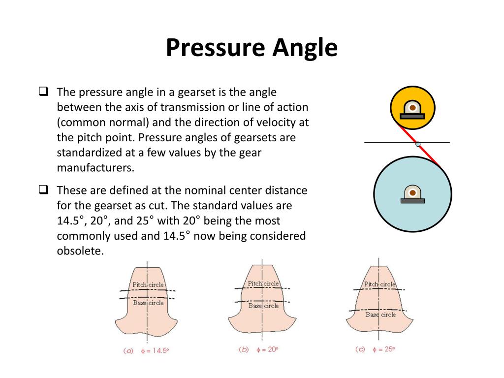 PPT Mechanics of Machines Dr. Mohammad Kilani PowerPoint Presentation