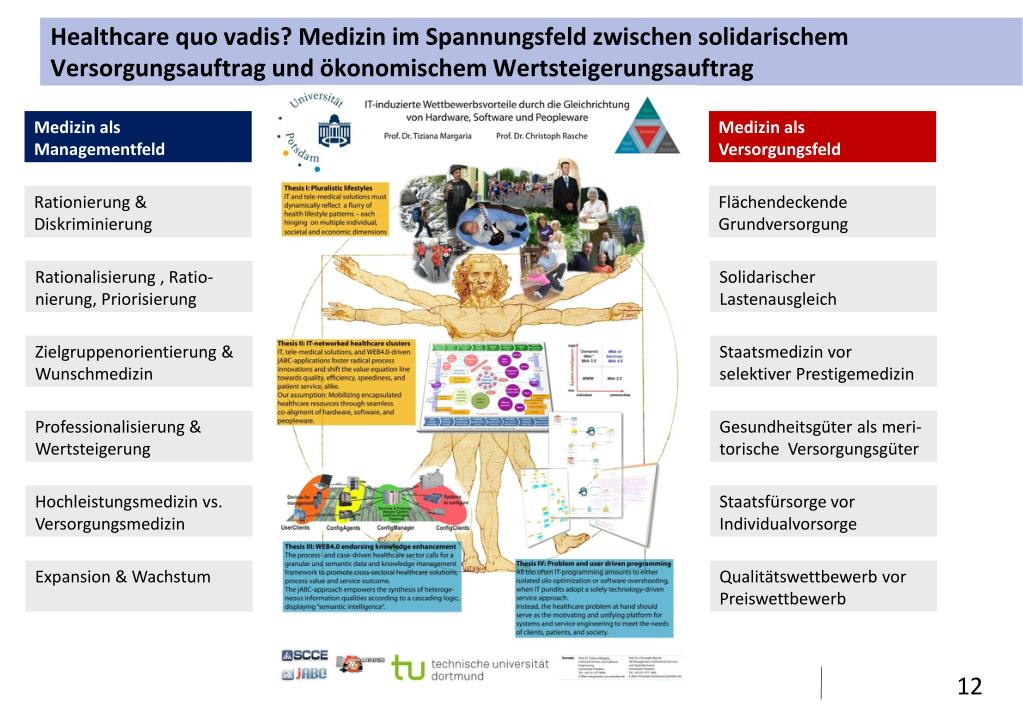 Benchmarking In Der Gesundheitsversorgung Moglich [PDF]