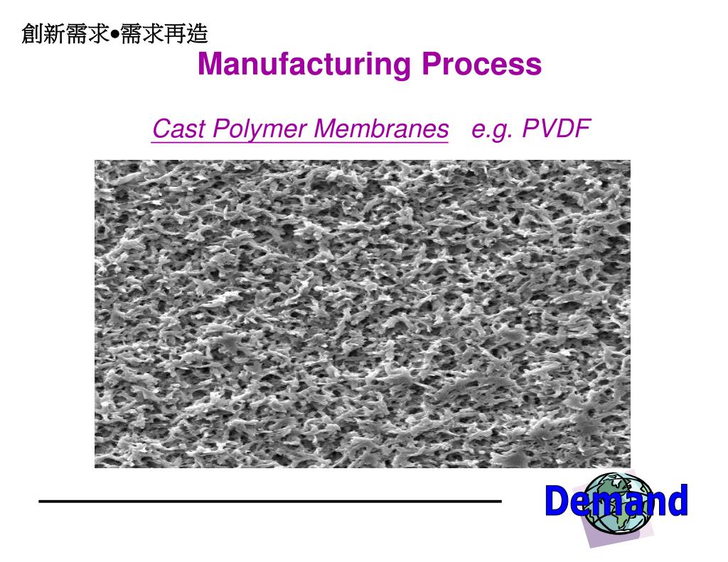 PPT The Concept of the Basic Liquid PowerPoint Presentation, free