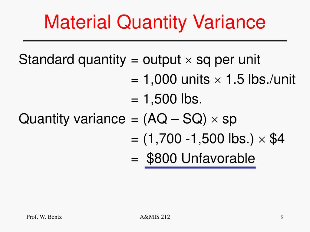 PPT Introduction to Accounting PowerPoint Presentation, free download