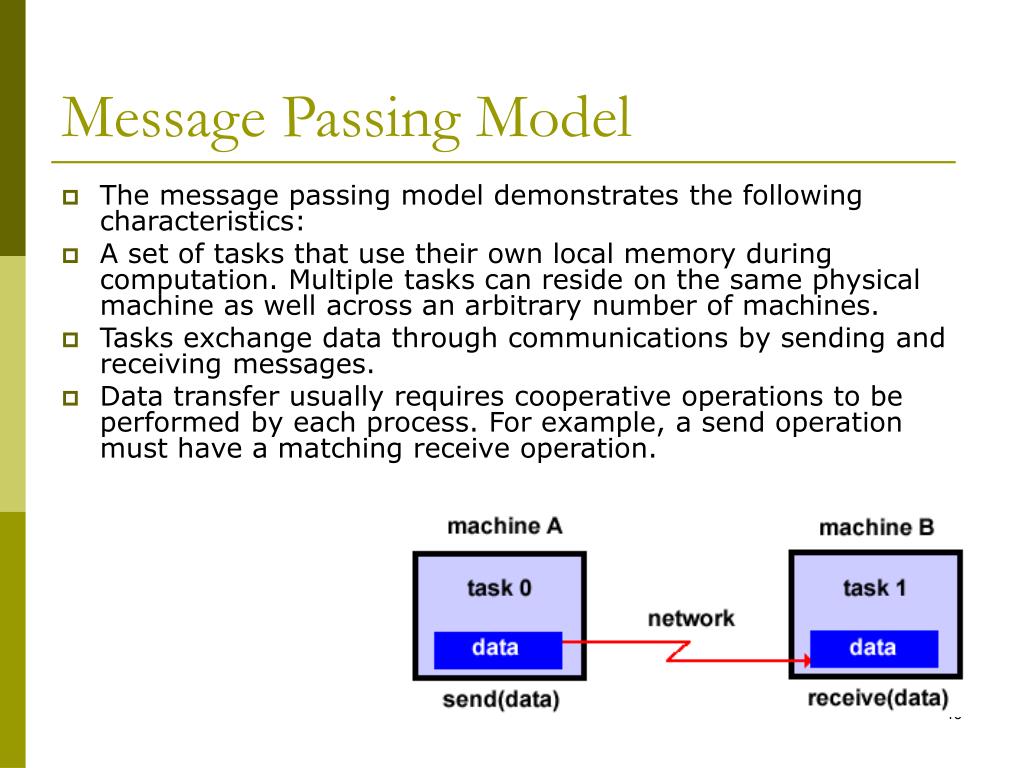 PPT Introduction to Parallel Computing PowerPoint Presentation, free
