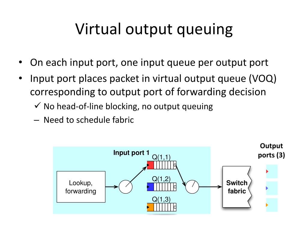 PPT Network Address Translation Inside Routers PowerPoint