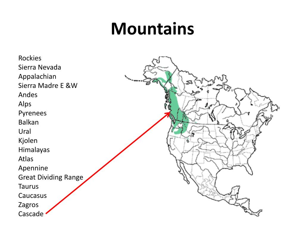 PPT AP Human Geography Physical Features Summer Requirement Woodstock