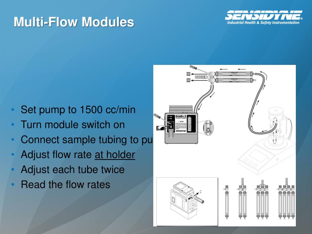 PPT Gilian Air Sampling Pump Field Calibration PowerPoint