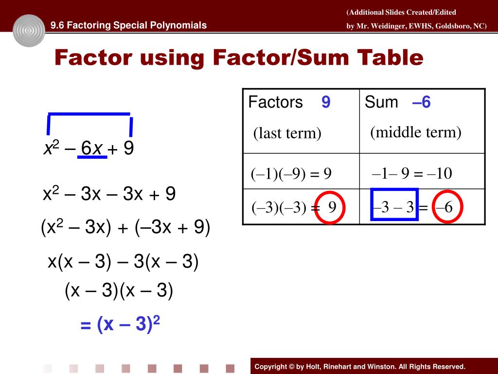 PPT Objective The Learner will.., PowerPoint Presentation, free