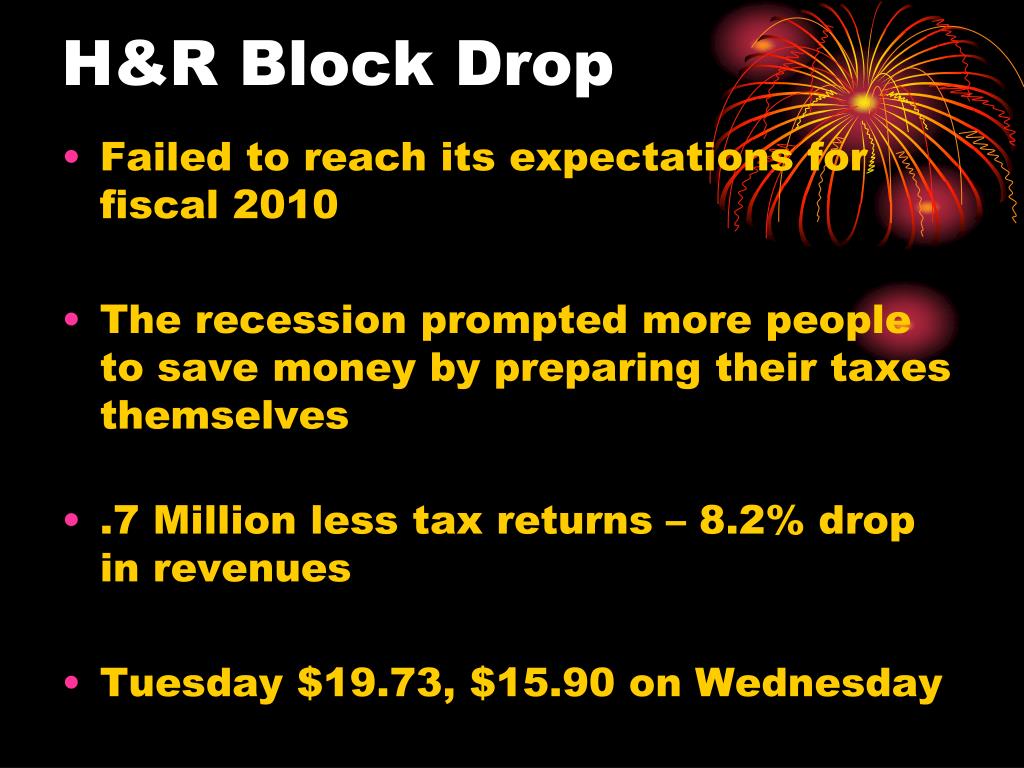 PPT HRB PowerPoint Presentation, free download ID6173080