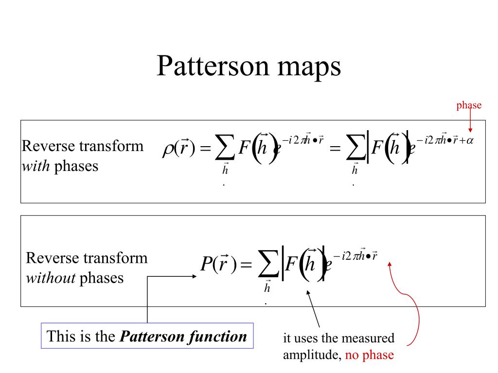 PPT Patterson Space and Heavy Atom Isomorphous Replacement PowerPoint