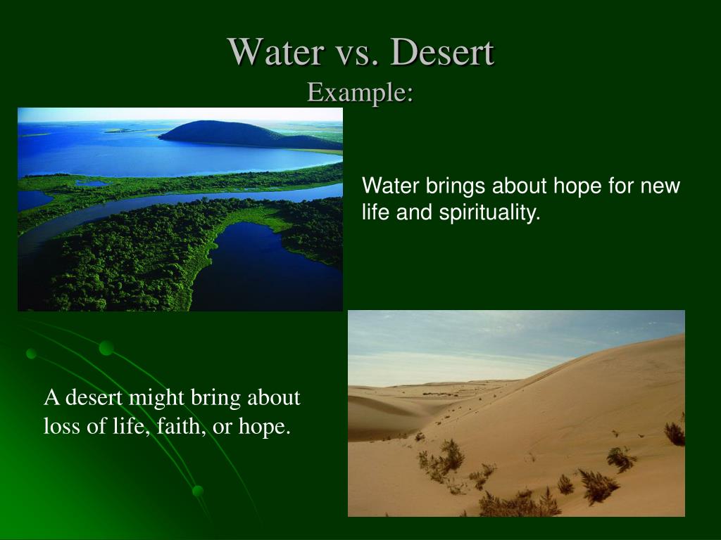 PPT Symbolic Archetypes PowerPoint Presentation, free download ID
