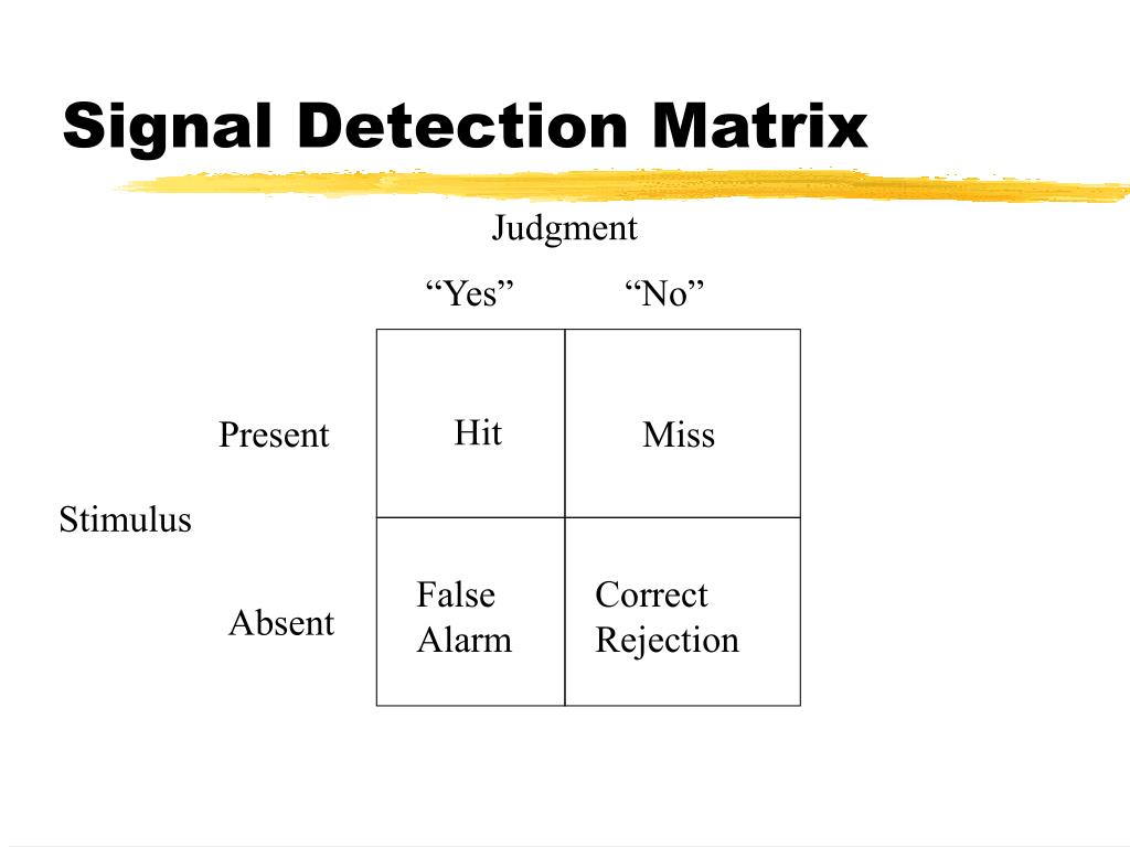 PPT Chapter 7 PowerPoint Presentation, free download ID6182506
