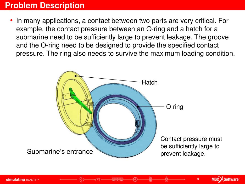 PPT ORing PowerPoint Presentation, free download ID6183502