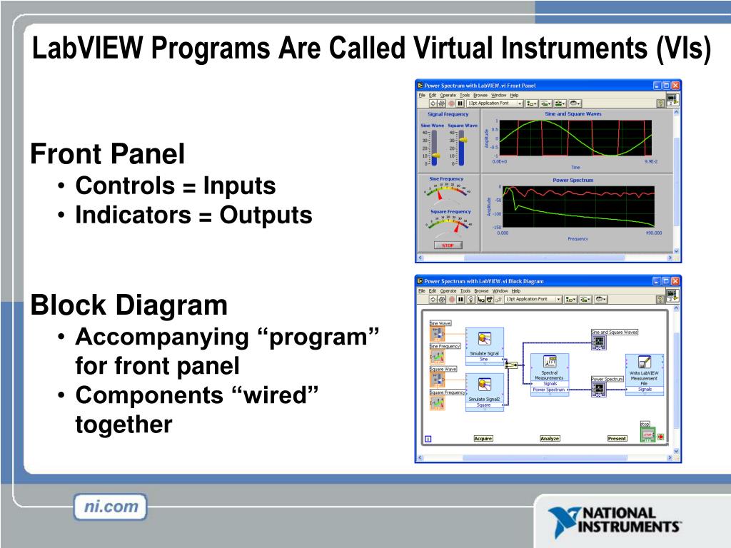 PPT Virtual Instrumentation With LabVIEW PowerPoint Presentation