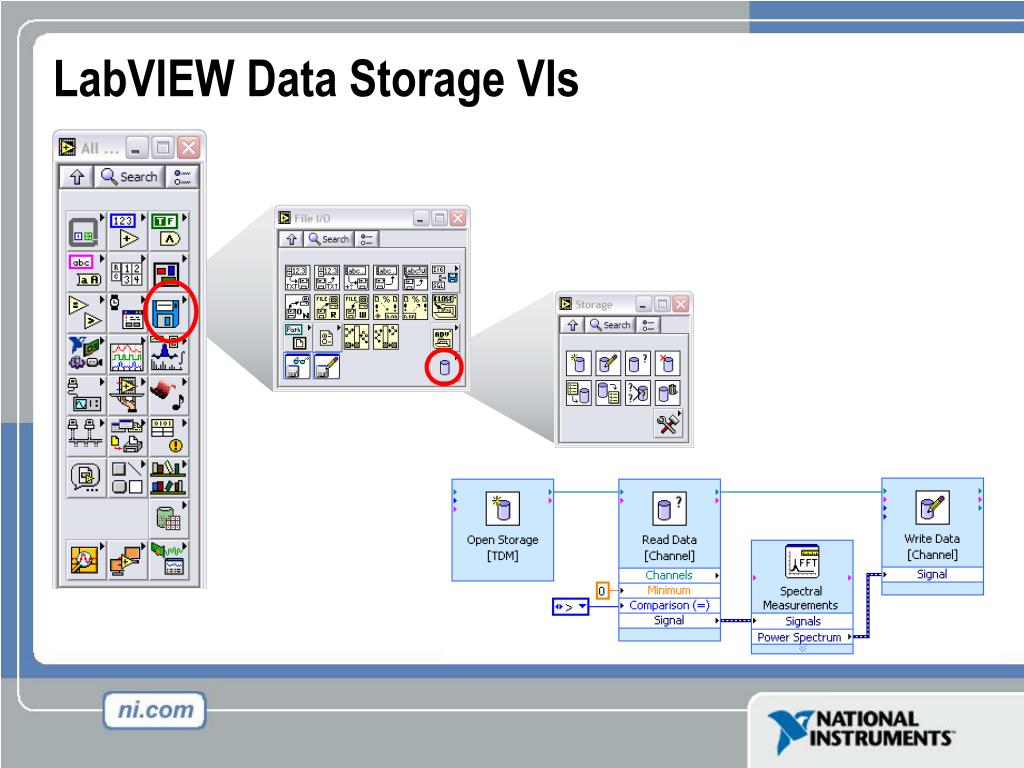 PPT Documenting LabVIEW Data & Data Mining with LabVIEW and DIAdem